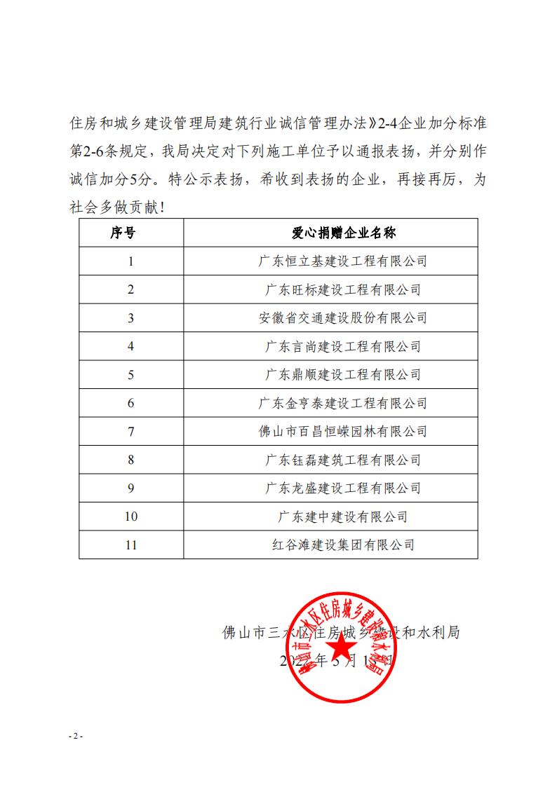 关于对捐赠防疫物资的企业的表扬通报_01.jpg
